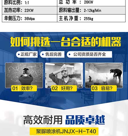 JNJX-H-T40-PLC編程聚脲噴涂機(jī)(圖5) JNJX-H-T40-PLC編程聚脲噴涂機(jī)4